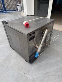 Forno Best For Gourmet