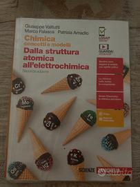 Chimica struttura atomica all’elettronica