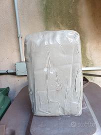 Argilla per ceramica Raku