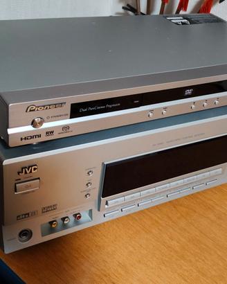 Componenti impianto stereo