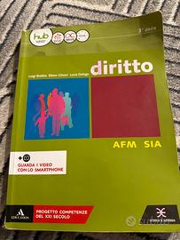 diritto AFM sia 3*Anno