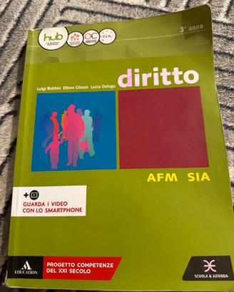 diritto AFM sia 3*Anno