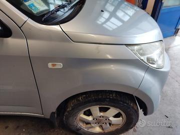 Parafango destro DAIHATSU TERIOS del 2001