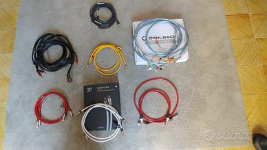 Cavi potenza e segnale - Permuta cavo coassiale