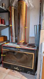 Caminetto termoventilato