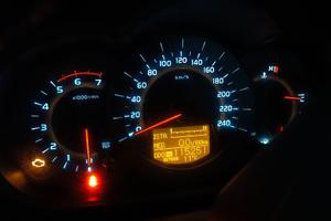 Auto usata fuoristrada 4x4