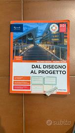 Dal disegno al progetto