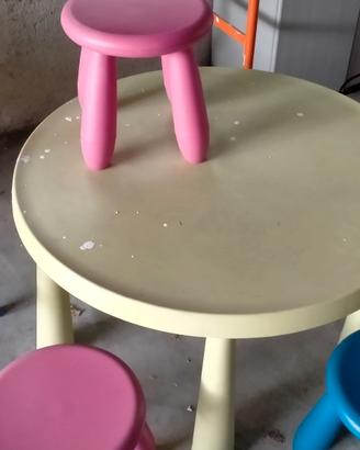 Tavolo+sedie