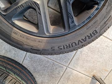 ruote complete per jeep renegade 