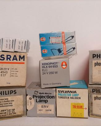 Lampade vintage proiettori