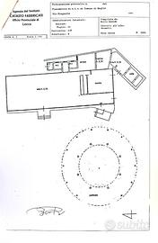 Ristorante con terreno