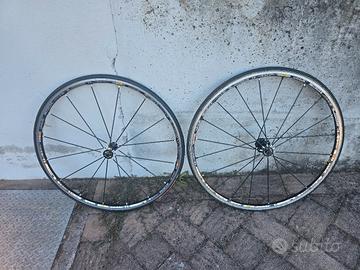 ruote bici da strada
