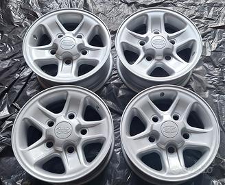 Tutto Land Rover Defender 