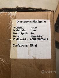 Dissuasori per piccioni