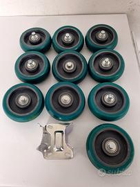 Ruote in Poliuretano TR-Roll Bombate Made in Italy