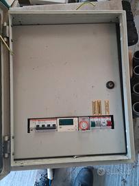 quadri elettrici