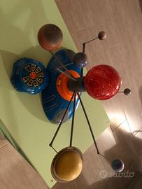 Siatema solare 3D Giodicart a batterie