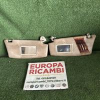 Alette Parasole Lancia Y