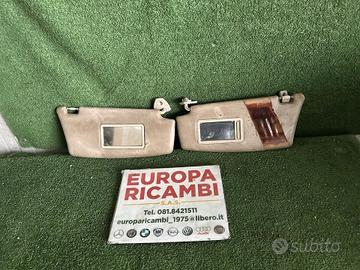 Alette Parasole Lancia Y