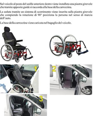 Carrozzina per disabili