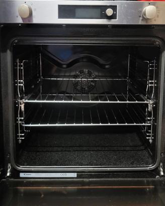 Forno Candy