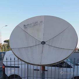PARABOLA