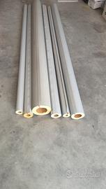 Isolazione rivestita in PVC