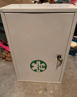 Cassetta primo soccorso