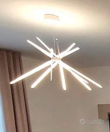 Lampadario led