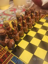 scacchi Peruviani