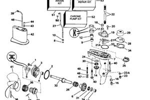 Johnson bj4-breds 1996 - tutti i ricambi