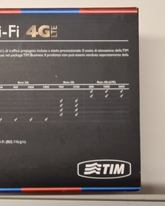 ZTE MF90 Modem Router Portatile 4G LTE Wi-Fi TIM