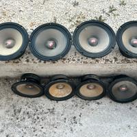 Impianto audio per auto