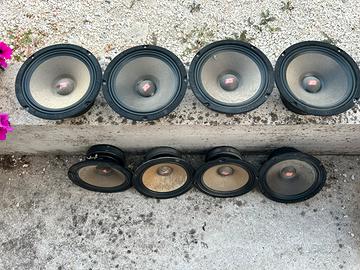 Impianto audio per auto