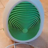 Stufetta/ventilatore elettrica Ardes