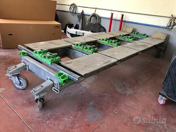 dima universale globaljig