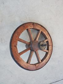 antica ruota