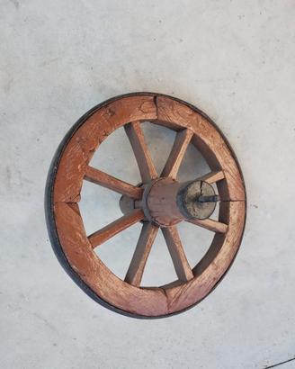 antica ruota
