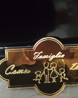 targhetta per porta 