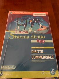 il nuovo sistema diritto “ diritto commerciale”