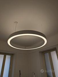 Lampadari a sospensione 