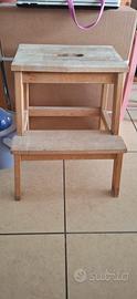 Sgabello scaletta IKEA