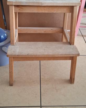 Sgabello scaletta IKEA