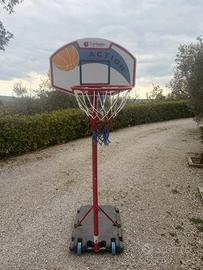 Tabellone x pallacanestro