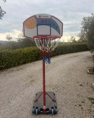 Tabellone x pallacanestro