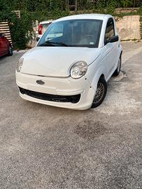MICROCAR  2015