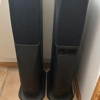 Sony SA-VA55 - Sistema Diffusori Attivi Home Cine