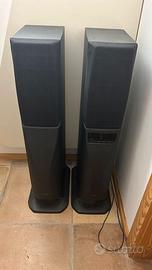 Sony SA-VA55 - Sistema Diffusori Attivi Home Cine