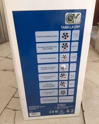 Ventilatore e raffrescatore