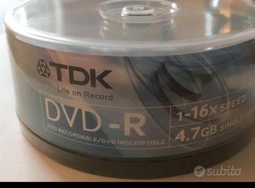 Dvd-r TDK